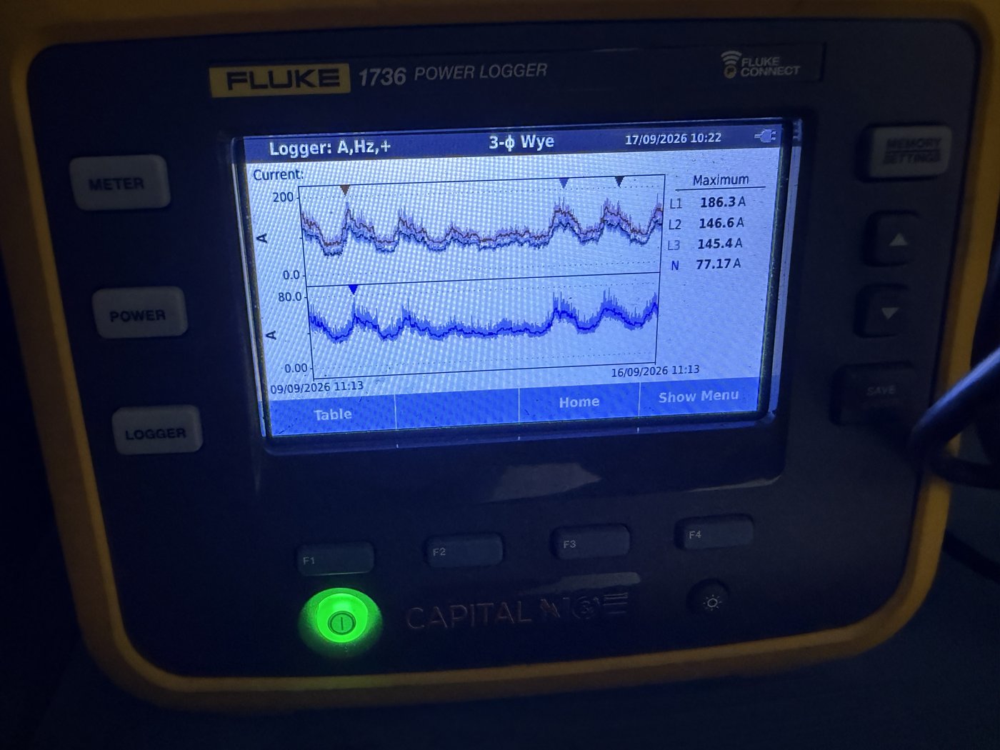 Load Studies, Monitoring & Surveys — project photo 2
